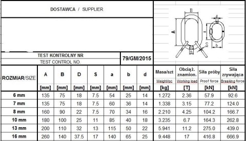 OGNIWO ZBIORCZE GM32 G8 6 WLL 2.36T OGNIWO ZBIORCZE GM32 G8 6 WLL 2.36T