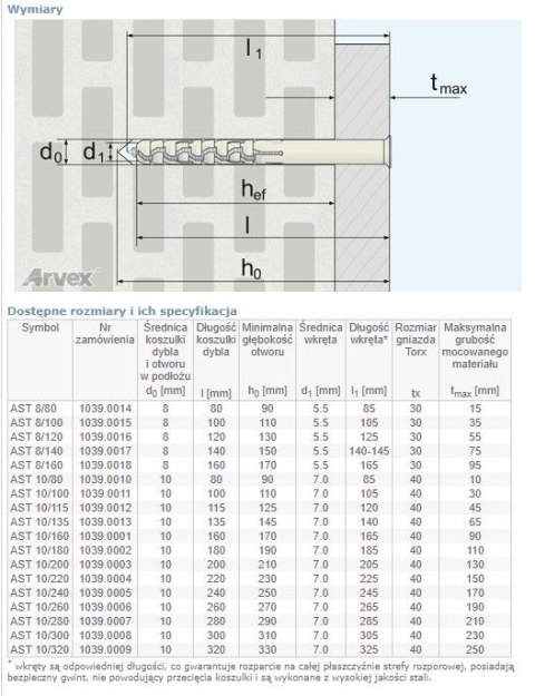 DYBEL RAMOWY WKRĘT ŁEB TORX AST 10/115MM DYBEL RAMOWY WKRĘT ŁEB TORX AST 10/115MM