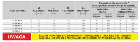 KOŁEK DO TERMOIZOLACJI LX 10*180MM KOŁEK DO TERMOIZOLACJI LX 10*180MM
