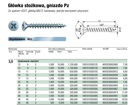 WKRĘT DO DREWNA OCYNK BIAŁY A2J 3.5*17MM SPAX WKRĘT DO DREWNA OCYNK BIAŁY A2J 3.5*17MM SPAX