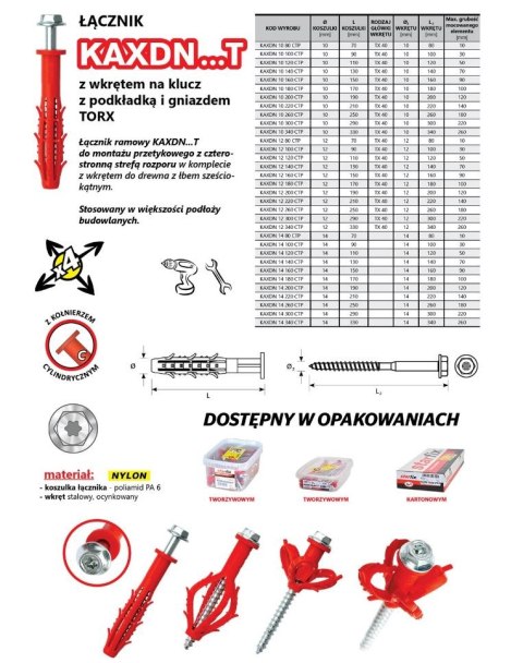 KOŁEK RAMOWY WSZECHSTRONNY KAXDN 12*140MM NYLON KOŁEK RAMOWY WSZECHSTRONNY KAXDN 12*140MM NYLON