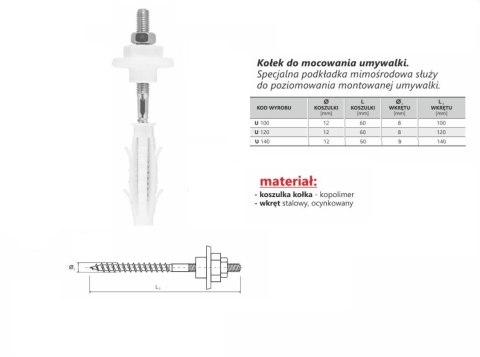 KOŁEK DO MOCOWANIA UMYWALKI 12/8*100MM KPL-2SZT KOŁEK DO MOCOWANIA UMYWALKI 12/8*100MM KPL-2SZT