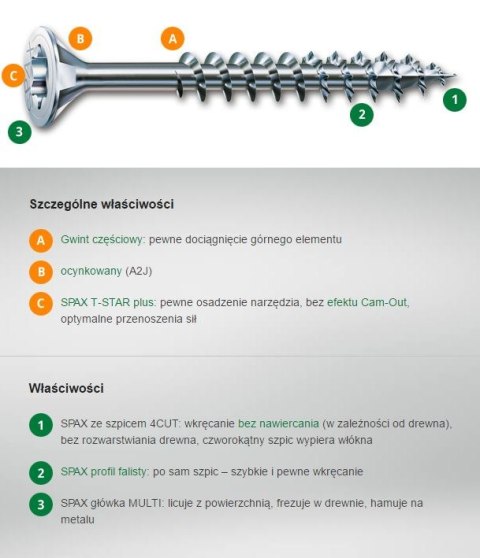 WKRĘT DO DREWNA OCYNK BIAŁY TXTG 4.0*60MM SPAX WKRĘT DO DREWNA OCYNK BIAŁY TXTG 4.0*60MM SPAX