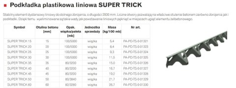PODKŁADKA PLASTIKOWA LINIOWA SUPER TRICK 35 2000MM DRUPAK PODKŁADKA PLASTIKOWA LINIOWA SUPER TRICK 35 2000MM DRUPAK