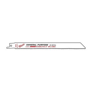 BRZESZCZOTY 200/3,2/2,1 MM BIMETAL, CO (50 SZT.)