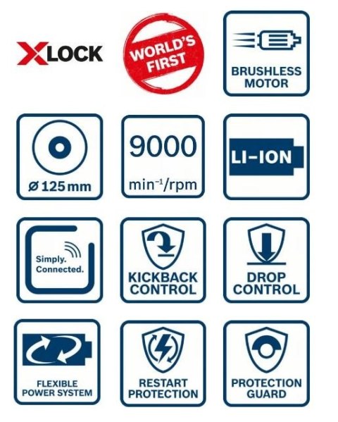 SZLIFIERKA KĄTOWA AKUMULATOROWA 125MM GWX 18-10C X-LOCK 0*AH SZLIFIERKA KĄTOWA AKUMULATOROWA 125MM GWX 18-10C X-LOCK 0*AH