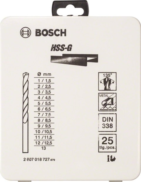 ZESTAW WIERTEŁ DO METALU HSS-G 25 SZ. ZESTAW WIERTEŁ DO METALU HSS-G 25 SZ.
