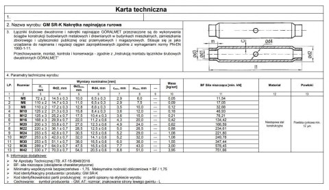 NAKRĘTKA NAPINAJĄCA RUROWA 24MM NAKRĘTKA NAPINAJĄCA RUROWA 24MM