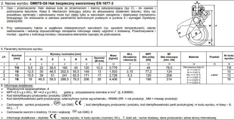 HAK BEZPIECZNY SWORZNIOWY 13MM WLL 5.3T HAK BEZPIECZNY SWORZNIOWY 13MM WLL 5.3T