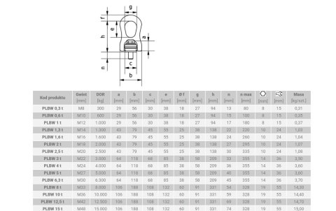 ŚRUBA Z UCHEM OBROTOWO-UCHYLNYM PLBW M14 1.3T ŚRUBA Z UCHEM OBROTOWO-UCHYLNYM PLBW M14 1.3T