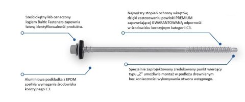 WKRĘT DO PŁYT WARSTWOWYCH Z EPDM 7,0/6.3*203MM WKRĘT DO PŁYT WARSTWOWYCH Z EPDM 7,0/6.3*203MM