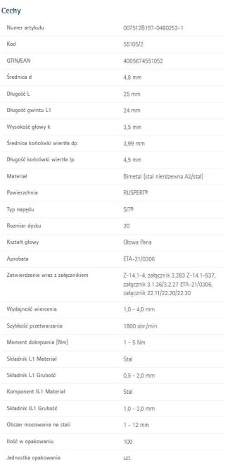 WKRĘT ŁEB WALCOWY RP-K-LK 4.8*25MM A2
