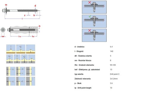 WKRĘT DO PŁYT WARSTWOWYCH Z EPDM 6.4*140MM DREWNO/BETON WKRĘT DO PŁYT WARSTWOWYCH Z EPDM 6.4*140MM DREWNO/BETON