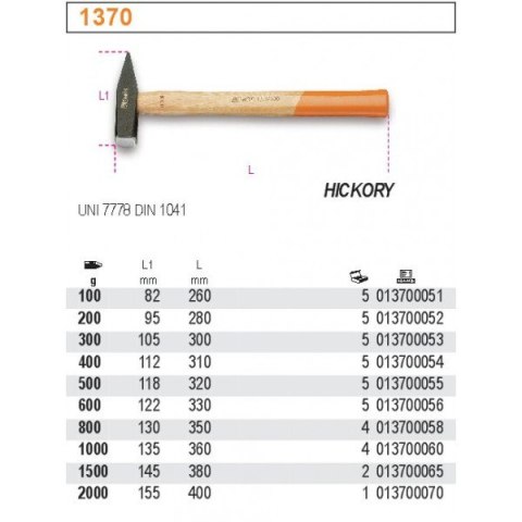 MŁOTEK ŚLUSARSKI 2000G MŁOTEK ŚLUSARSKI 2000G
