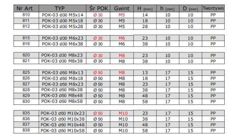 POKRĘTŁO GWIAZDKOWE POK 03 FI 30 M8*23 PP 820