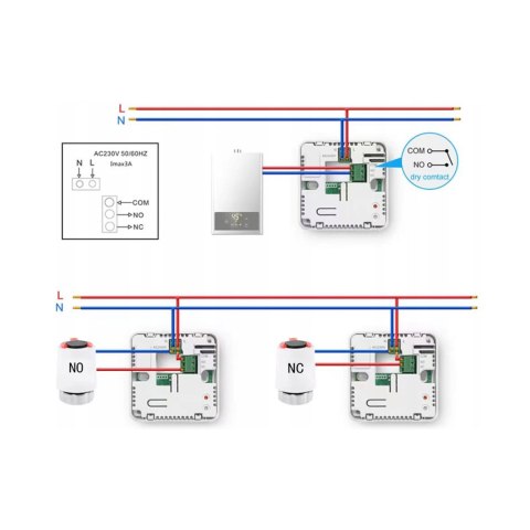 Termostat WiFi Tuya Termostat WiFi Tuya