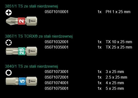 BICYCLE SET 5, 7 CZĘŚCI,KRAFTFORM Z FUNKCJĄ GRZECHOT BICYCLE SET 5, 7 CZĘŚCI,KRAFTFORM Z FUNKCJĄ GRZECHOT
