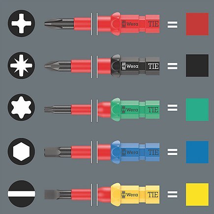 KRAFTFORM KOMPAKT 17 EXTRA SLIM 2 17 CZĘŚCI (1000 V)