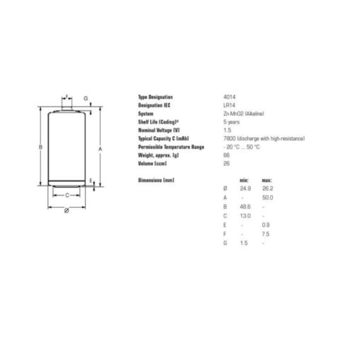 20x baterie R-14 LR14 C alkaliczne Varta Industrial 20x baterie R-14 LR14 C alkaliczne Varta Industrial